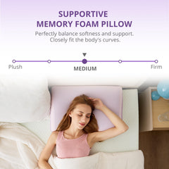 EGOHOME mousse mémoire vue de côté montrant support cervical confortable