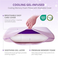 EGOHOME housse détachable montrant facilité d'entretien et lavage simple