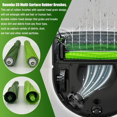 Eifrthe rouleau en cours d'installation dans un Roomba s9 pour remplacement facile