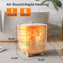 Electactic couvercle avec coupelle de fragrance pour diffuser une senteur relaxante