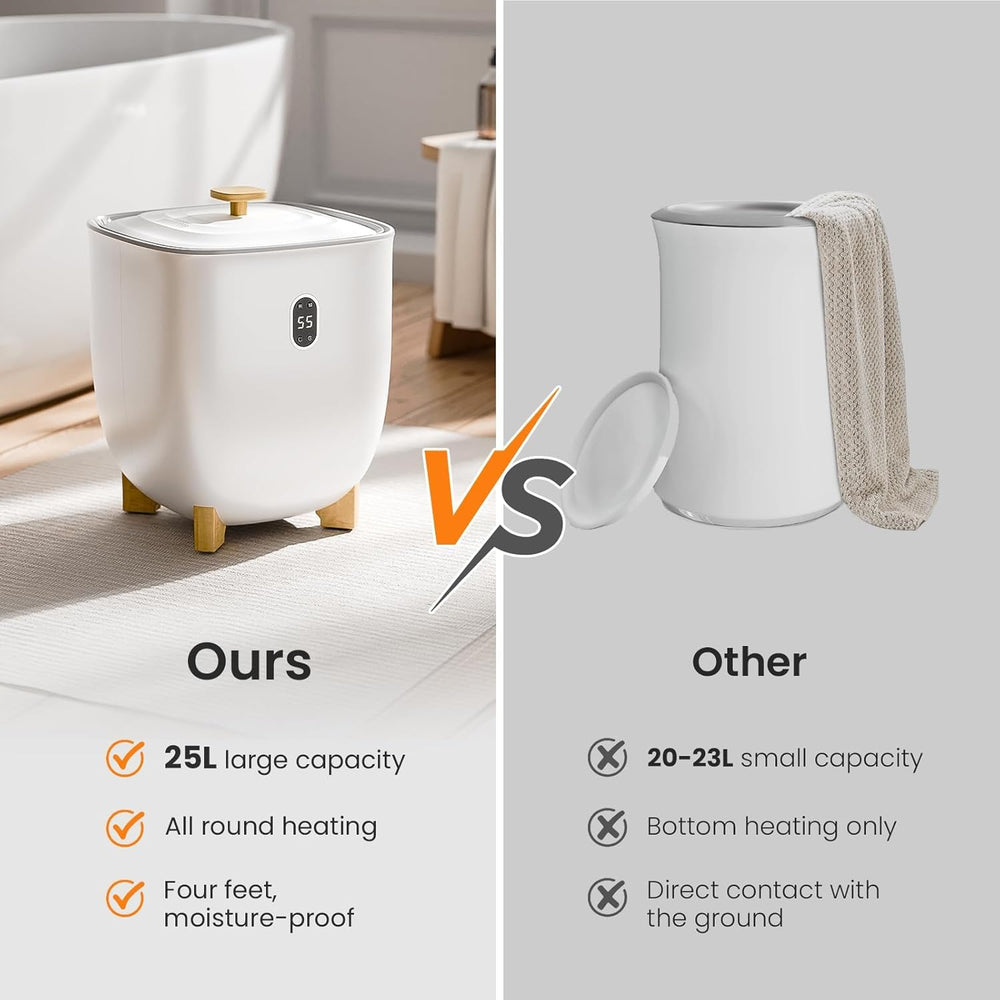 Electactic comparaison d’échelle montrant 25L adapté aux grandes serviettes