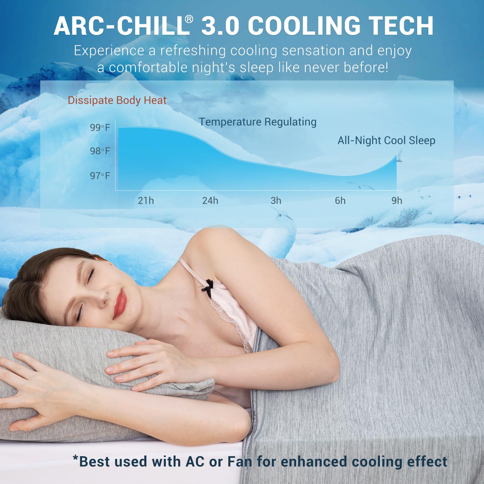 Elegear gros plan tissu Arc-Chill 3.0 montrant texture et évacuation de chaleur
