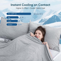 Elegear face coton égyptien montrant douceur respirante et confort nocturne