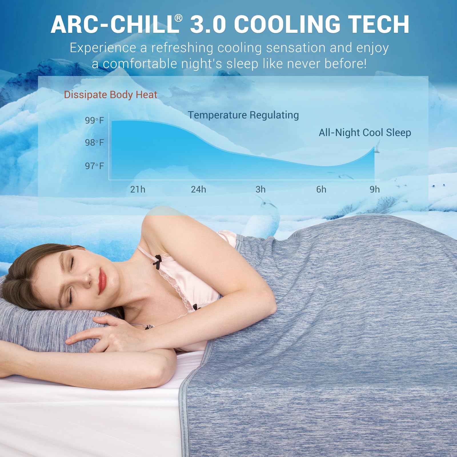 Elegear face coton égyptien douce et respirante pour nuits plus fraîches