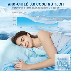 Elegear couette posée sur lit queen pour sommeil plus frais et reposant