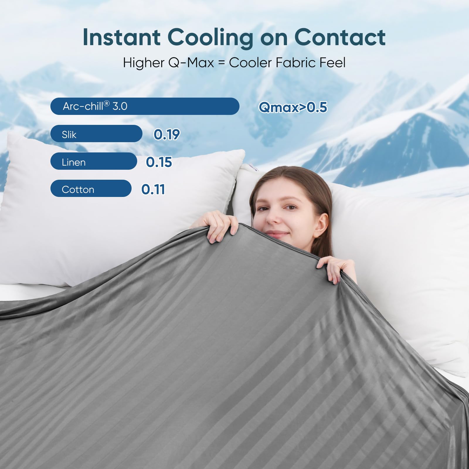 Elegear détail bordure et couture assurant finition soignée et durabilité