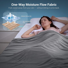 Elegear couverture étalée sur lit démontrant fraîcheur et confort nocturne