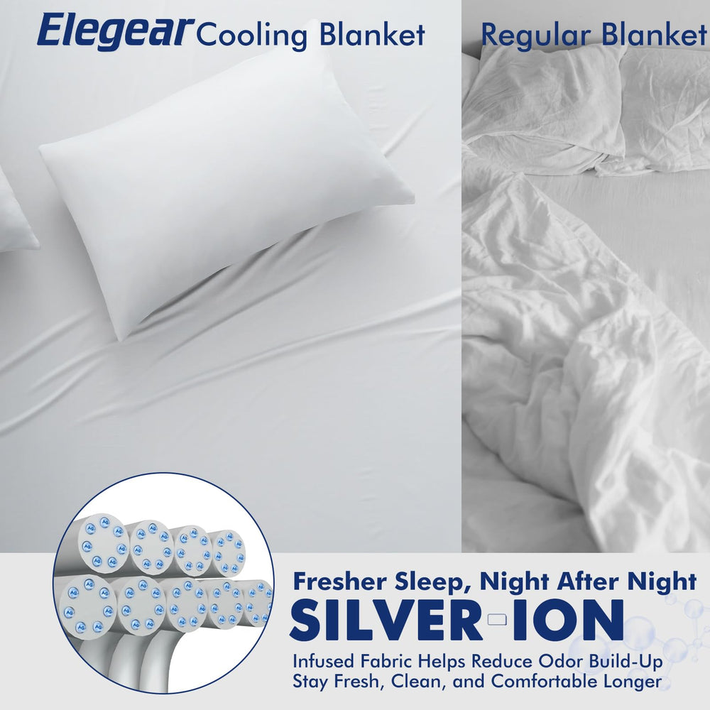 Elegear couverture pliée illustrant compacité pour rangement et voyage facile