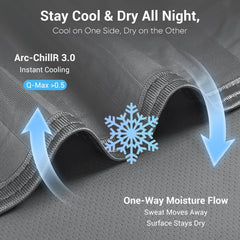 Elegear revers montrant tissu One-Way Moisture Flow pour évacuation de l'humidité
