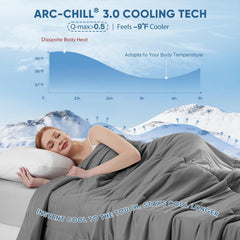 Elegear gros plan tissu Arc‑Chill 3.0 montrant texture fraîche et respirante
