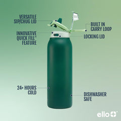 Ello bouteille tenue à la main montrant échelle et capacité pratique