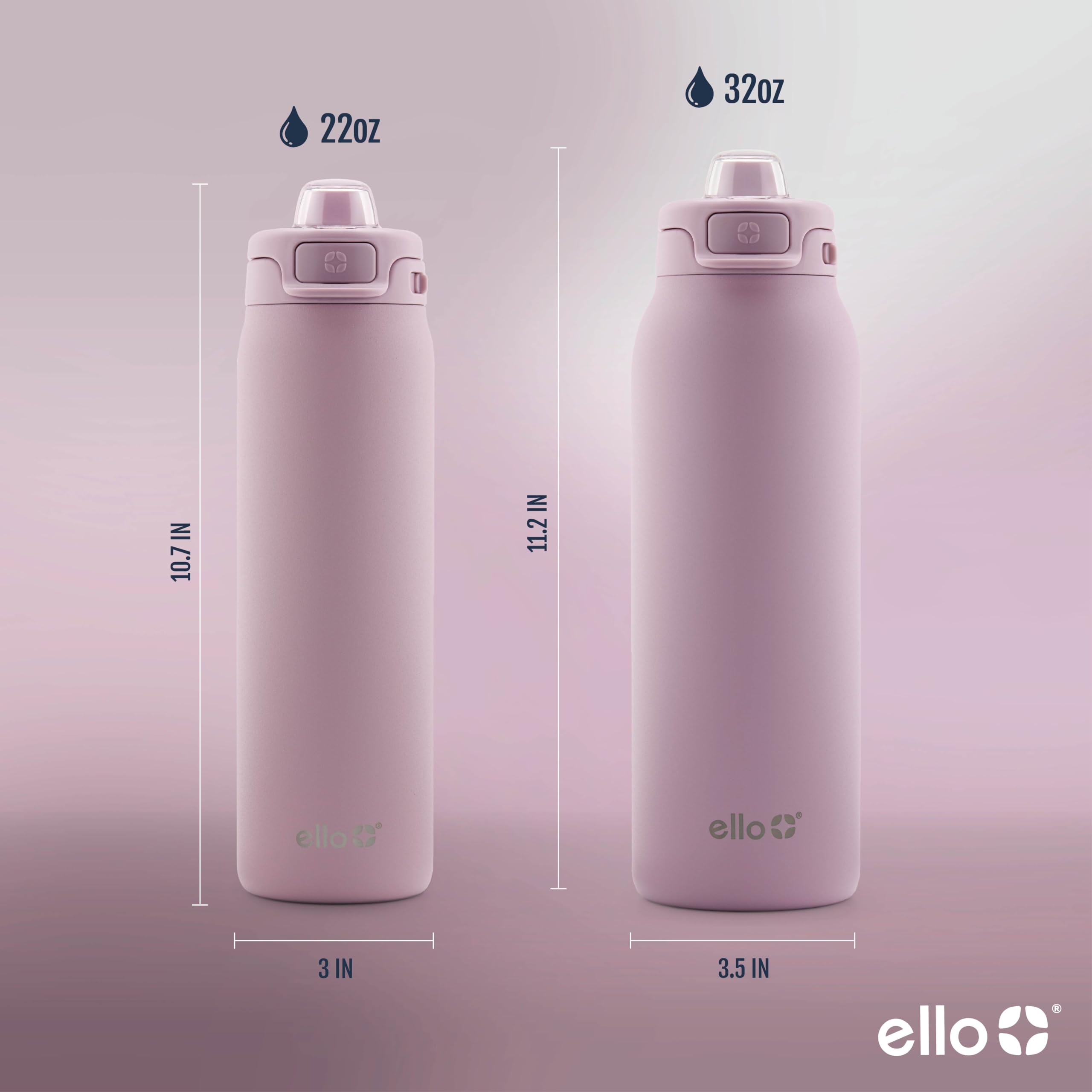 Ello comparaison taille 32 oz à côté d'objets pour évaluer capacité