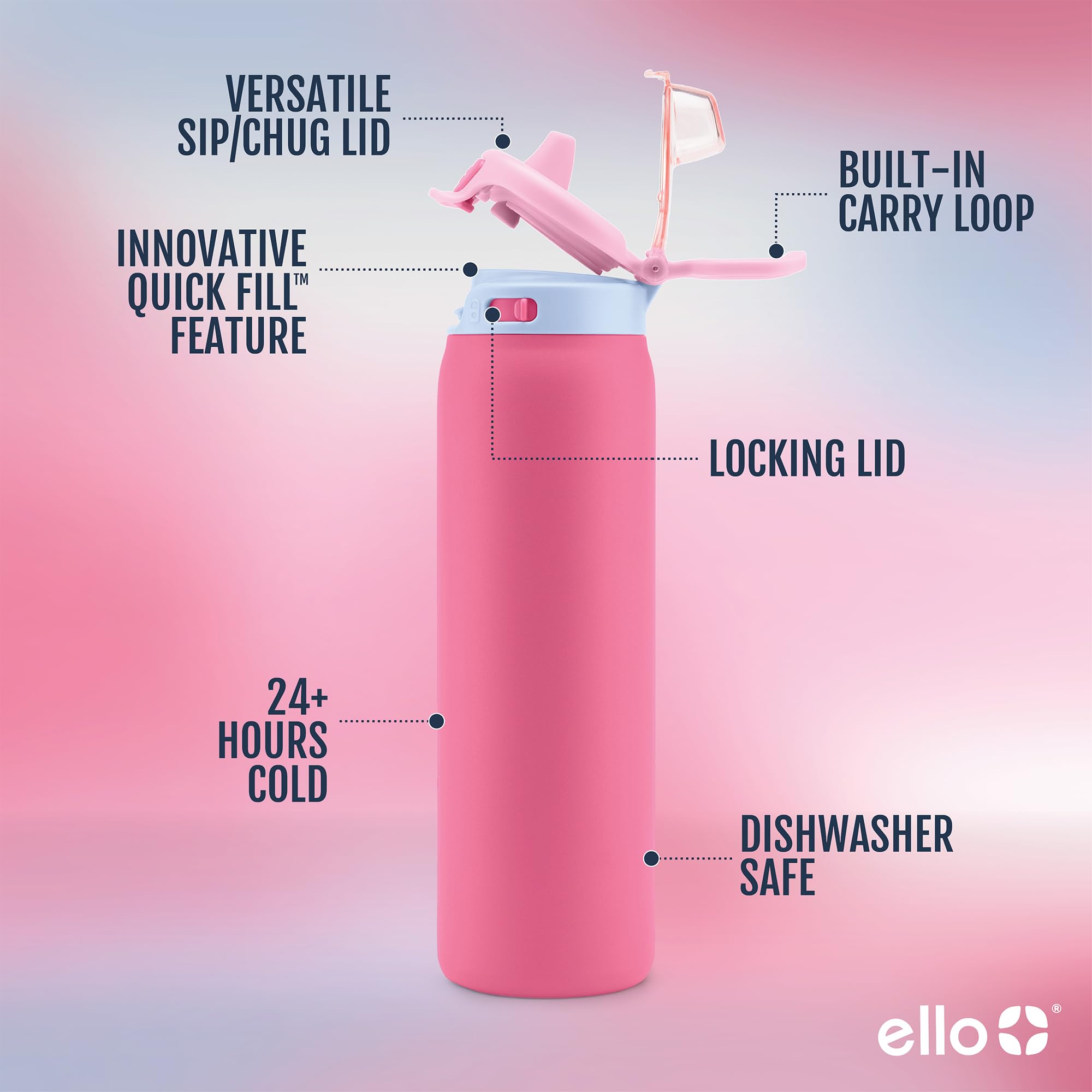 Ello Pop & Fill détail de l'embout en silicone et la paille interne facilitant le sip