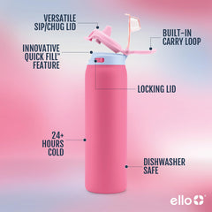Ello Pop & Fill détail de l'embout en silicone et la paille interne facilitant le sip