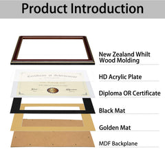 ELSKER&HOME plaque acrylique HD avec film protecteur pour sécurité
