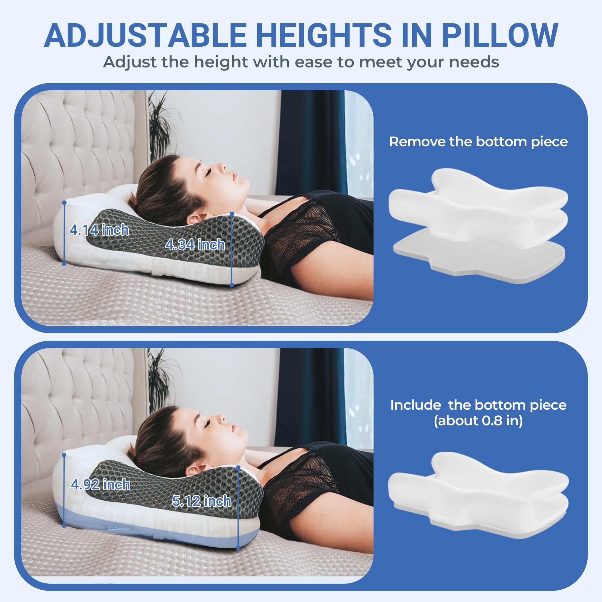 Elviros inserts de mousse démontés montrant options de fermeté