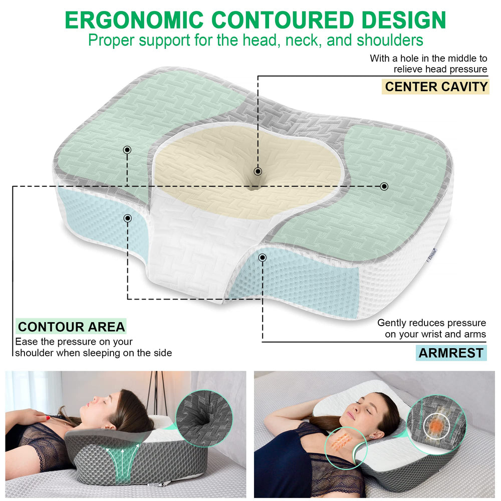 Elviros profil cervical visible pour soutien ciblé de la nuque