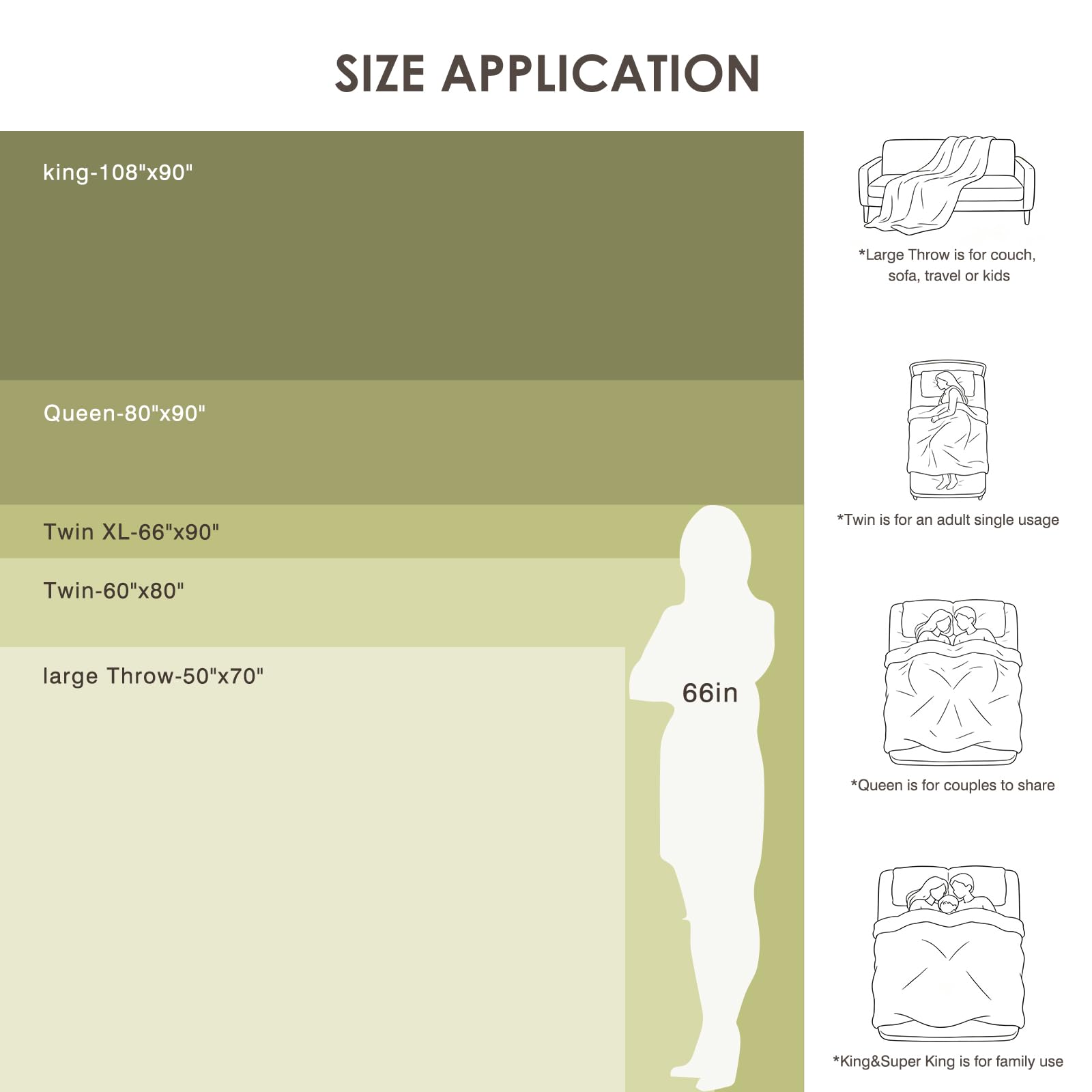 EMME pliage compact dans coffre indiquant facilité de rangement