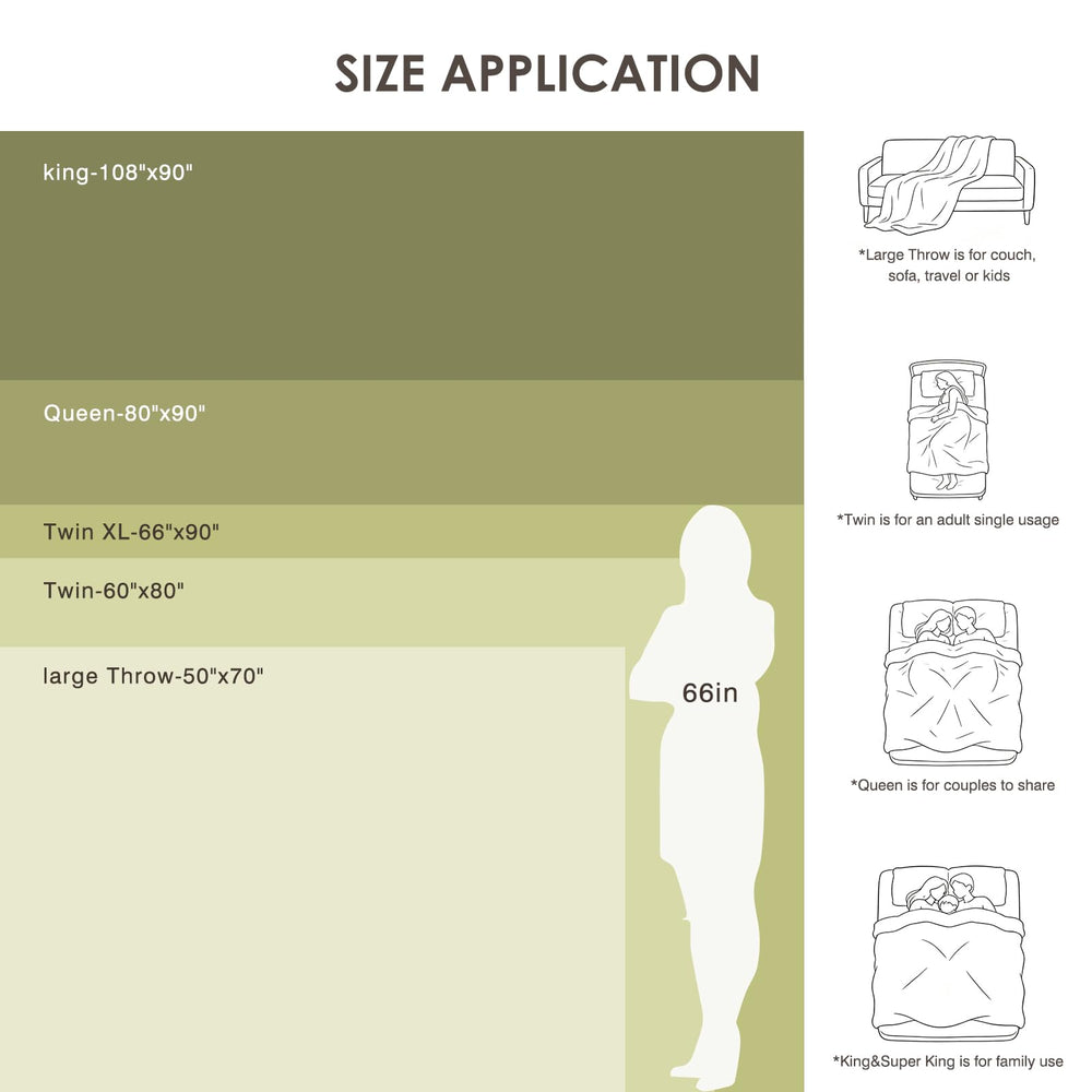 EMME pliage compact dans coffre indiquant facilité de rangement