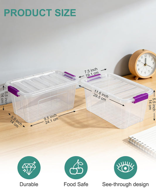 EOENVIVS gros plan du couvercle transparent pour identification rapide