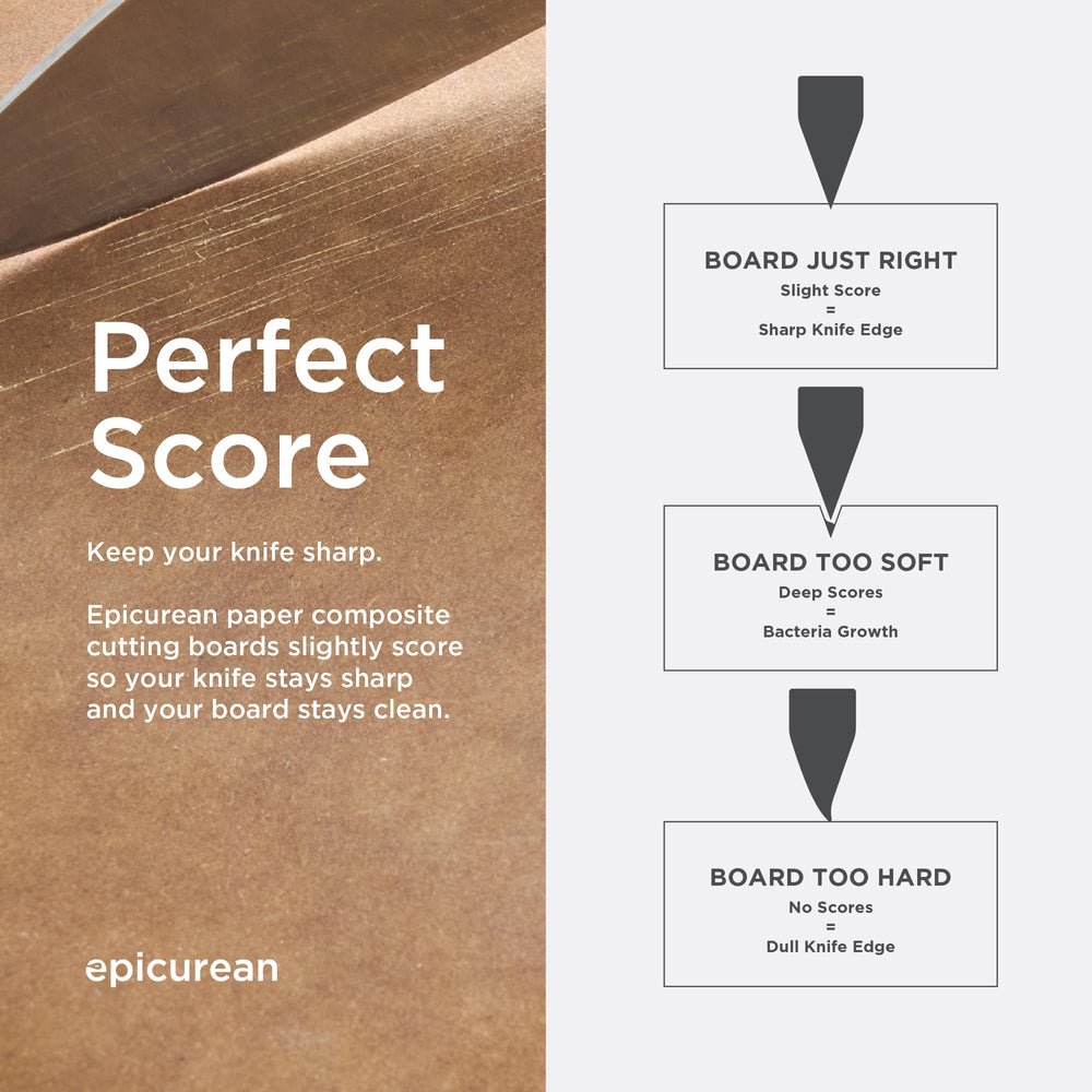 Epicurean planche emballage Made in USA Nutmeg confirmant fabrication américaine fiable