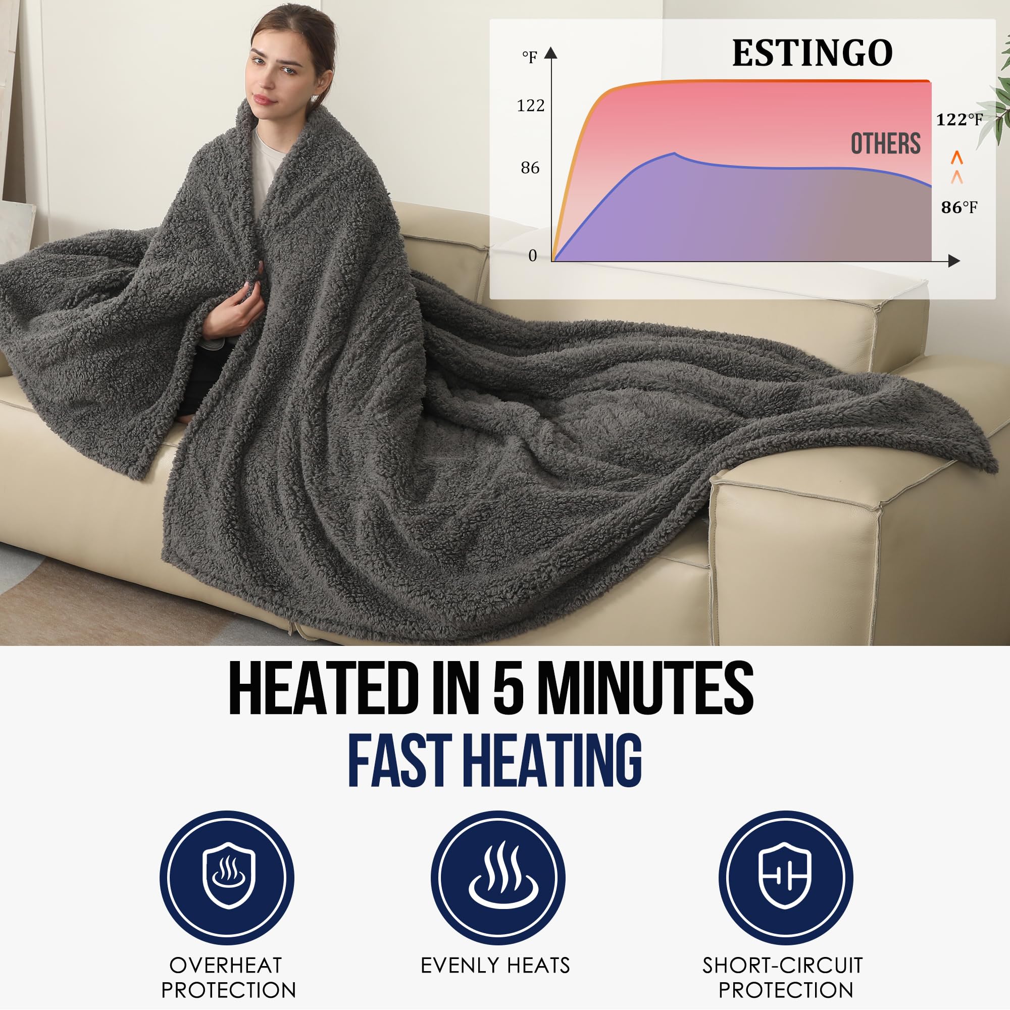 ESTINGO cordon long 4,9 m et prise pour installation flexible en toute sécurité