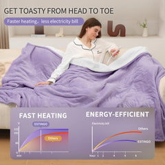 estingo plaid utilisé sur canapé confort chauffant pour détente