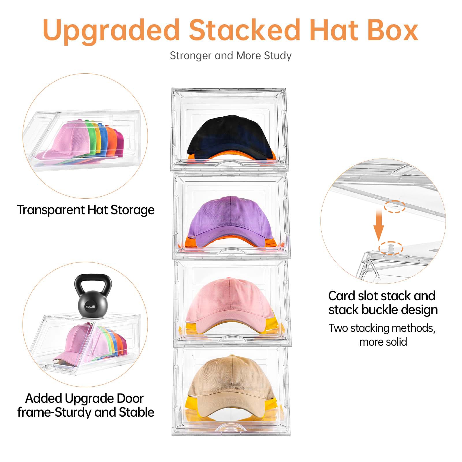 Euct comparaison taille avec casquette, dimensions adaptées