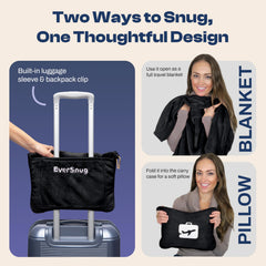 EverSnug gros plan microplush montrant douceur et chaleur immédiate