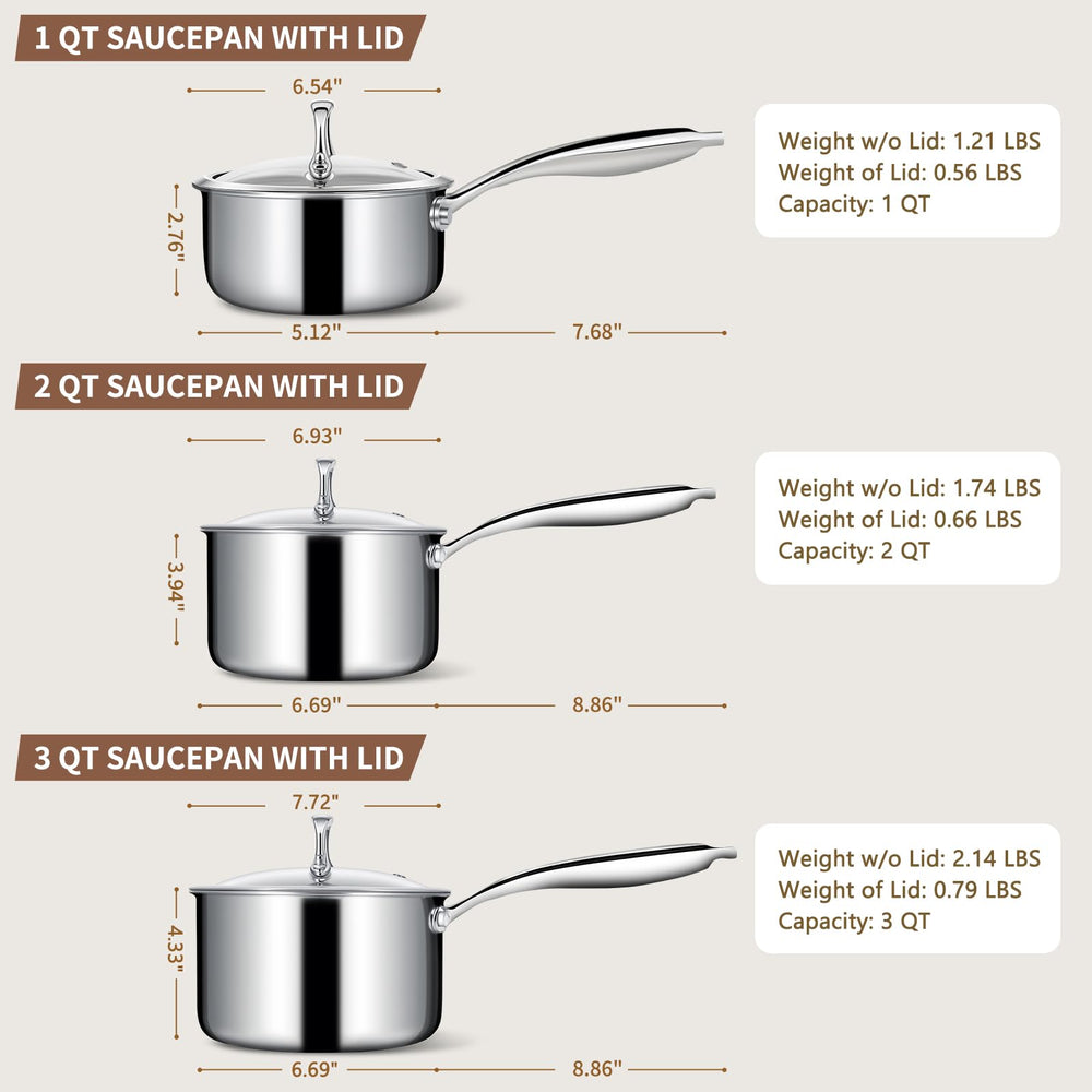 EWFEN couvercle en verre zoom, vue claire pour surveiller cuisson sans perdre chaleur