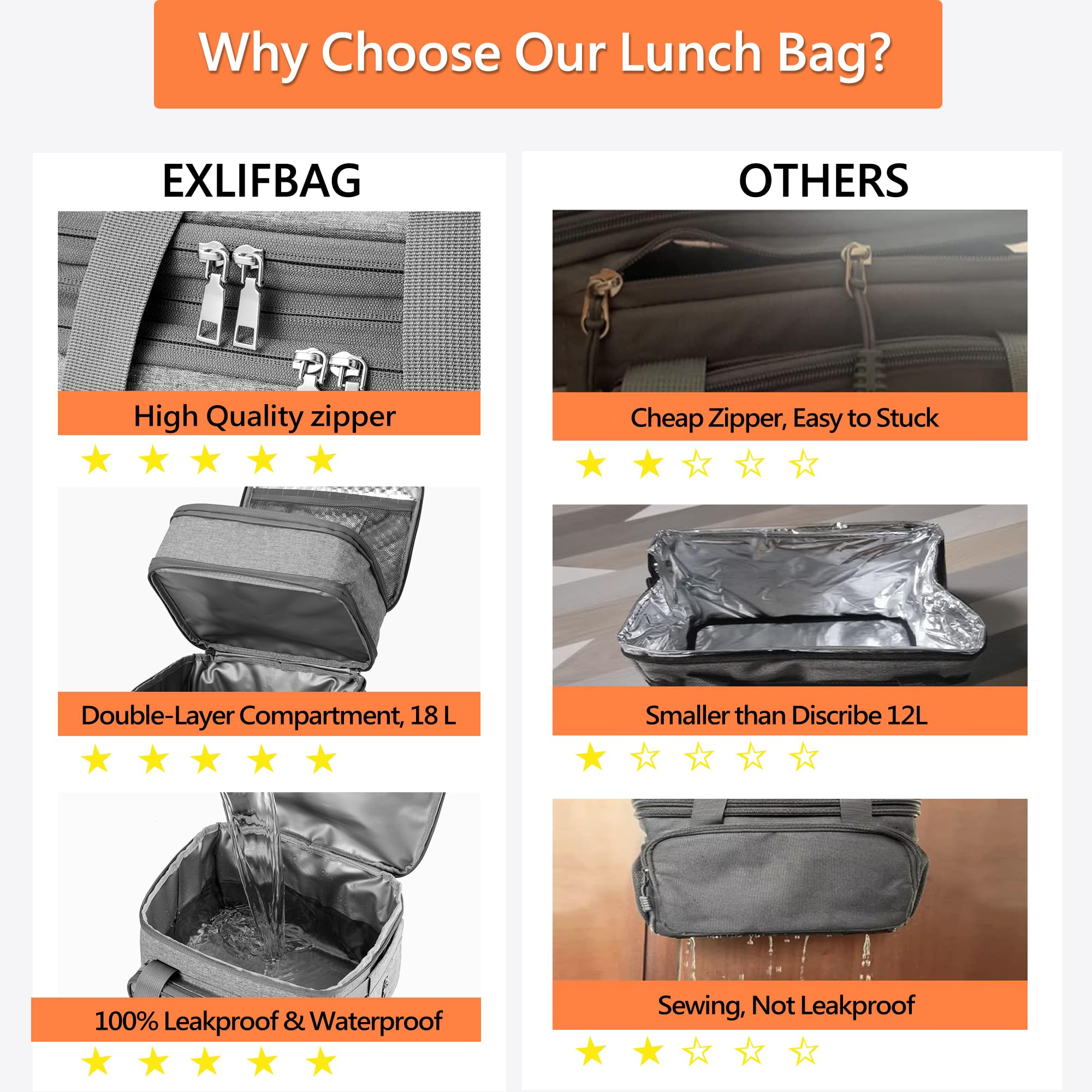 EXLIFBAG gros plan fermeture éclair extensible pour 15L à 18L