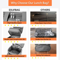 EXLIFBAG gros plan fermeture éclair extensible pour 15L à 18L