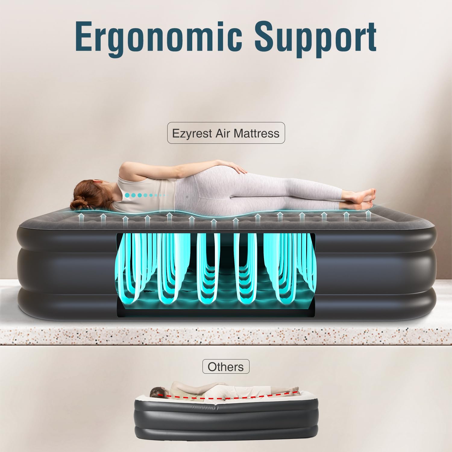 Ezyrest pompe intégrée avec boutons pour gonflage rapide