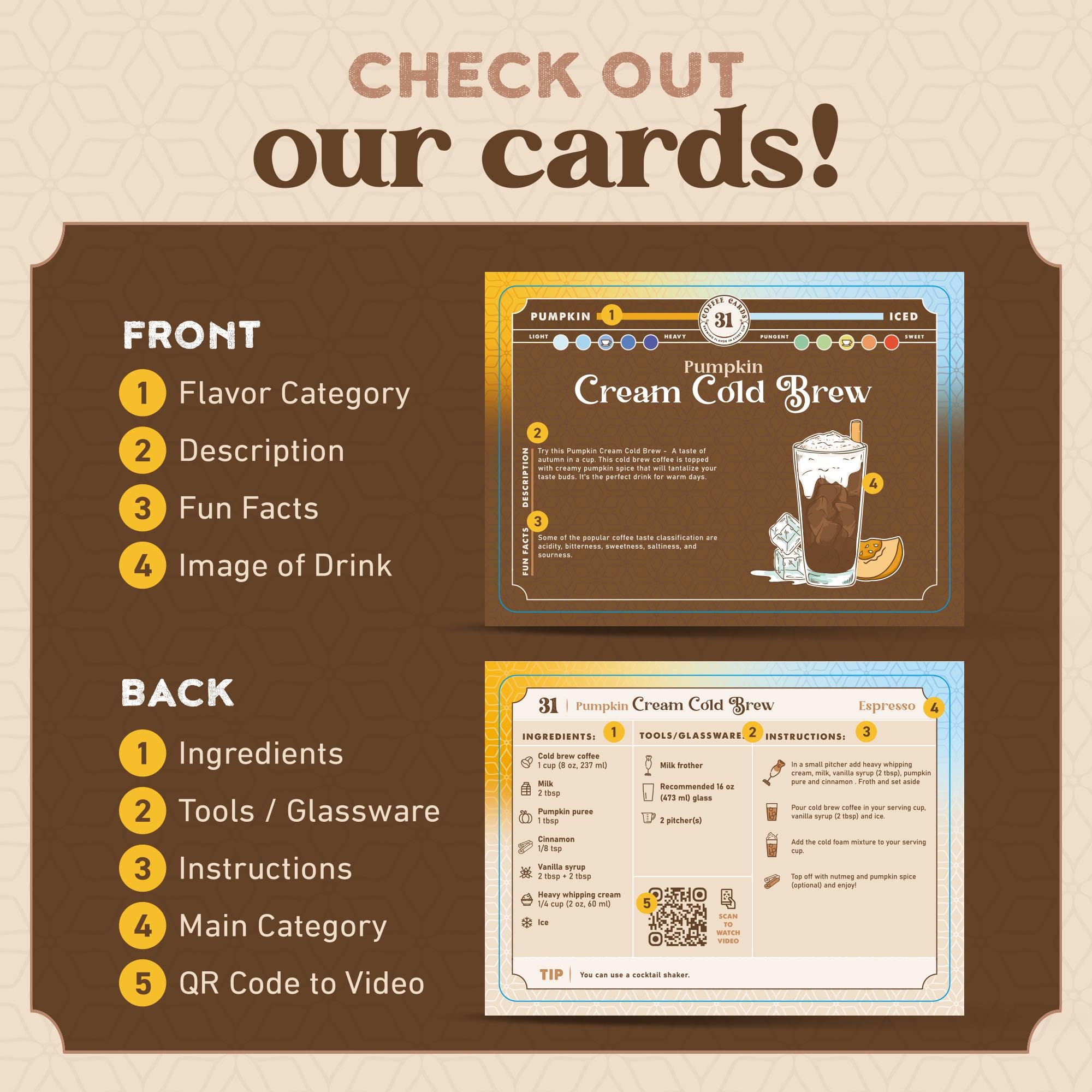 f&m. creations cartes écartées montrant la variété de recettes disponibles