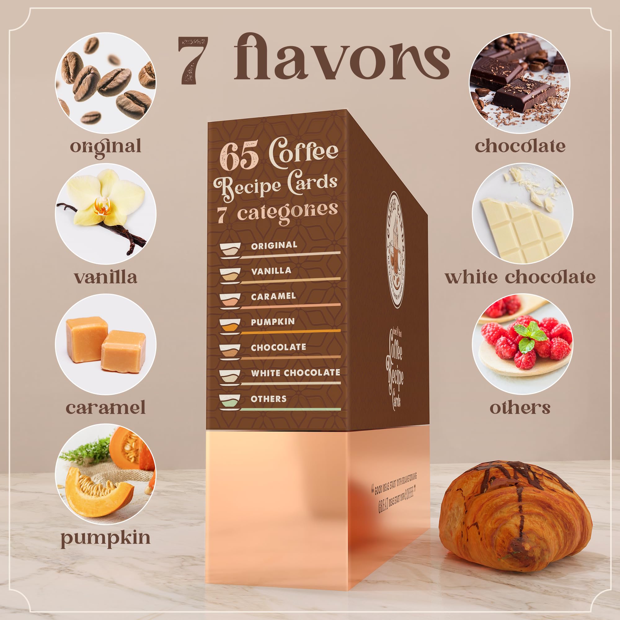 f&m. creations main tenant carte pour montrer taille compacte et portable