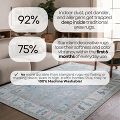 Fame Rugs tapis installé dans un salon apportant chaleur et style
