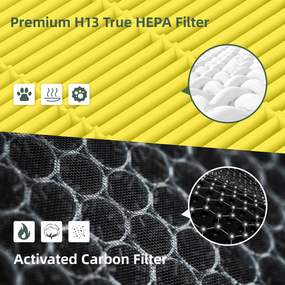 Fanulter filtre Vital 200S inséré dans purificateur LEVOIT montrant installation facile