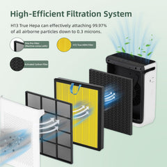 Fanulter préfiltre en nylon Vital 200S gros plan capturant poils et grosses particules