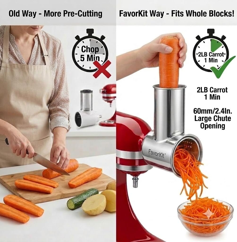FavorKit poussoir à poignée ergonomique offrant sécurité et confort