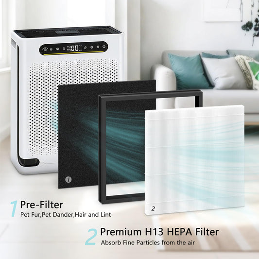 FCFMY gros plan des trois couches, filtration renforcée pour particules