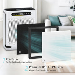 FCFMY gros plan des trois couches, filtration renforcée pour particules