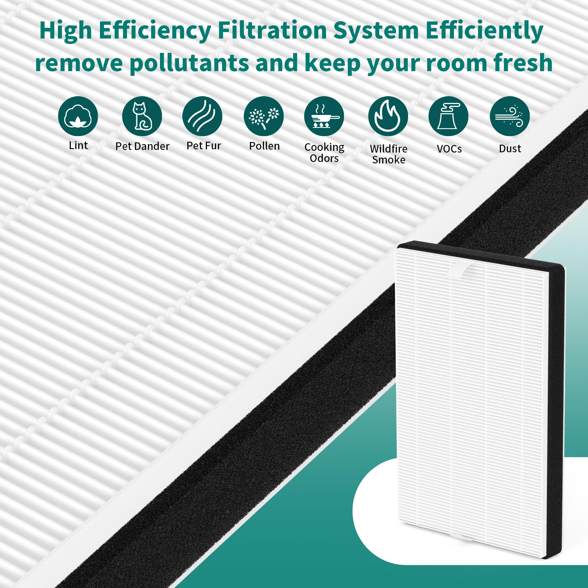 FCFMY étiquette de compatibilité indiquant les modèles Filtrete compatibles