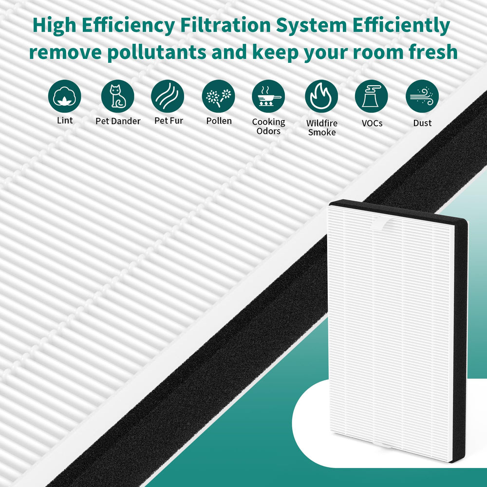 FCFMY étiquette de compatibilité indiquant les modèles Filtrete compatibles