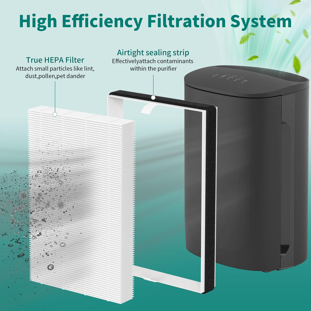 FCFMY filtre installé dans un purificateur pour restaurer le débit d'air