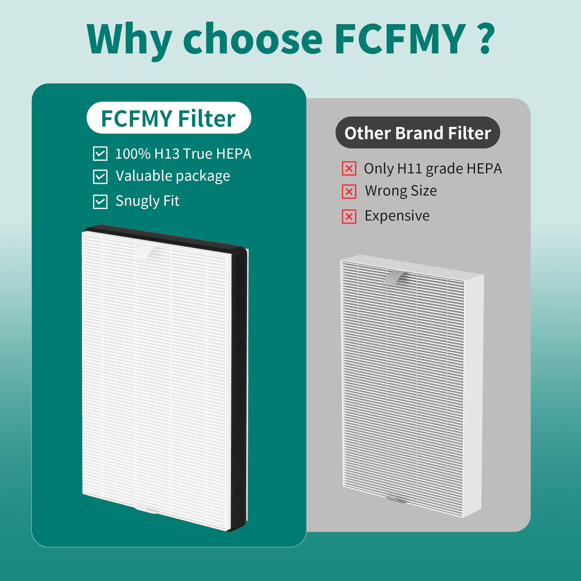 FCFMY pack de deux filtres prêt à l'emploi pour une économie annuelle