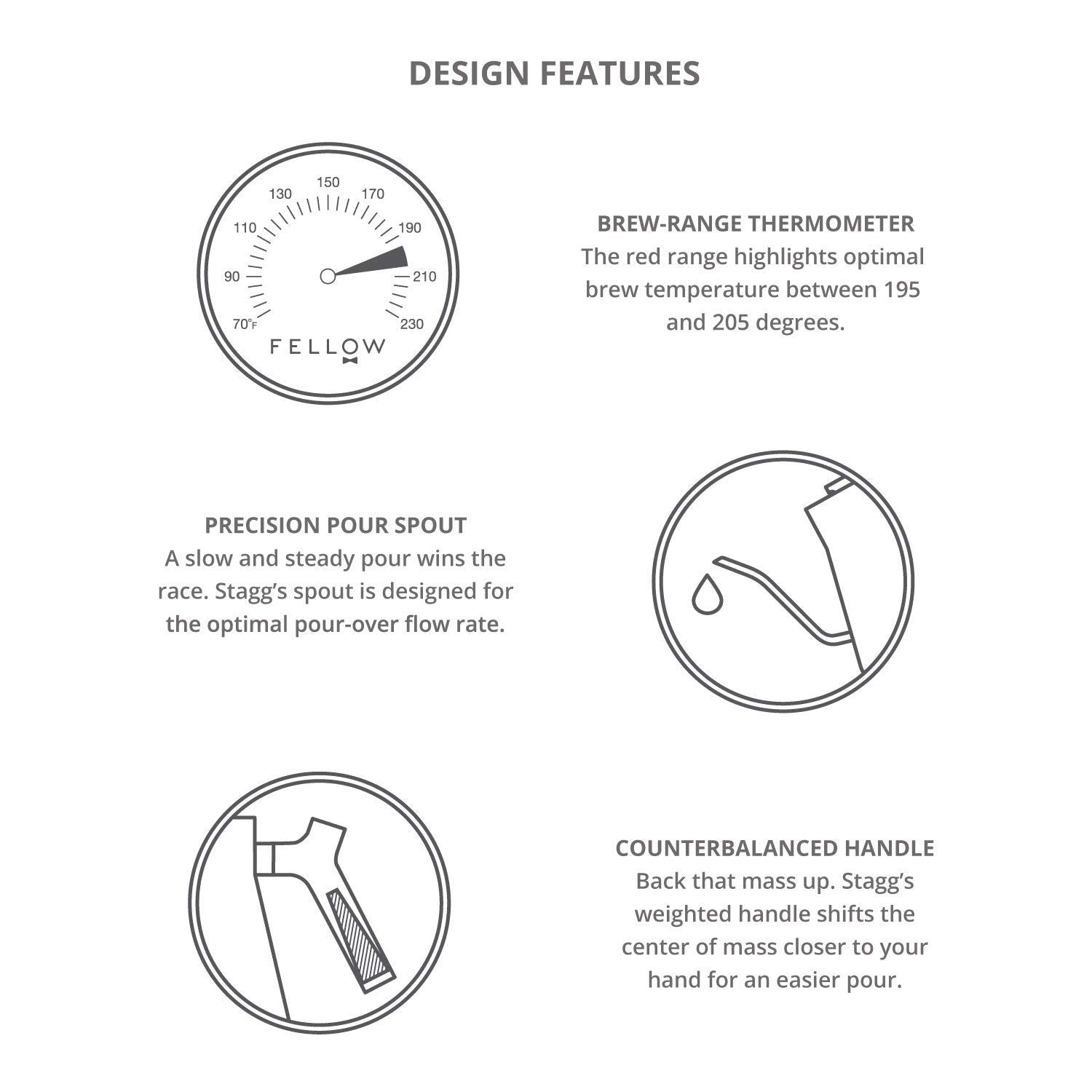 Fellow Stagg comparaison taille échelle montre proportion et ergonomie