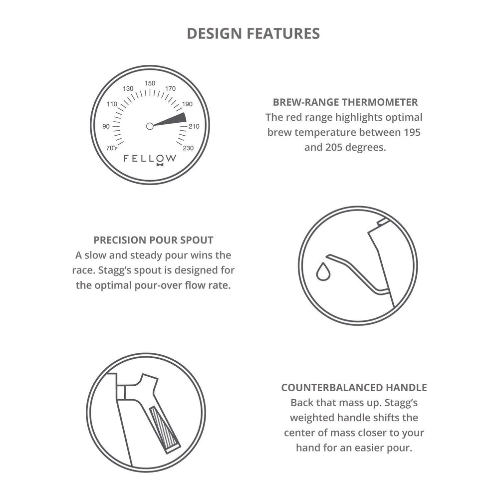 Fellow Stagg comparaison taille échelle montre proportion et ergonomie