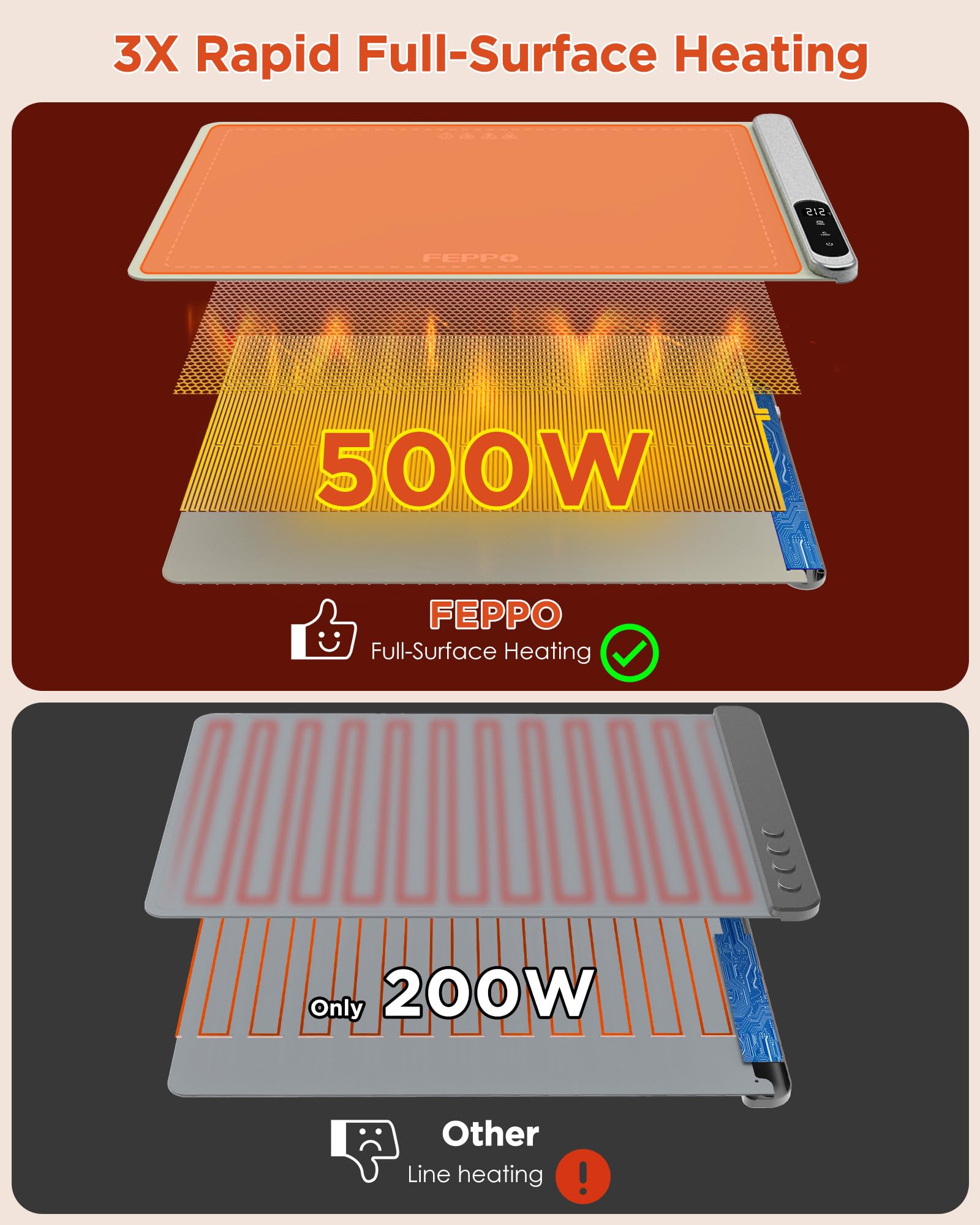 FEPPO tapis enroulé pour rangement compact et gain de place