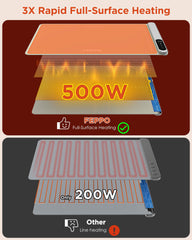 FEPPO tapis enroulé pour rangement compact et gain de place