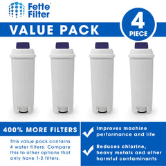 Gros plan sur matières Fette Filter DLS C002 montrant résine et charbon actif bénéfique